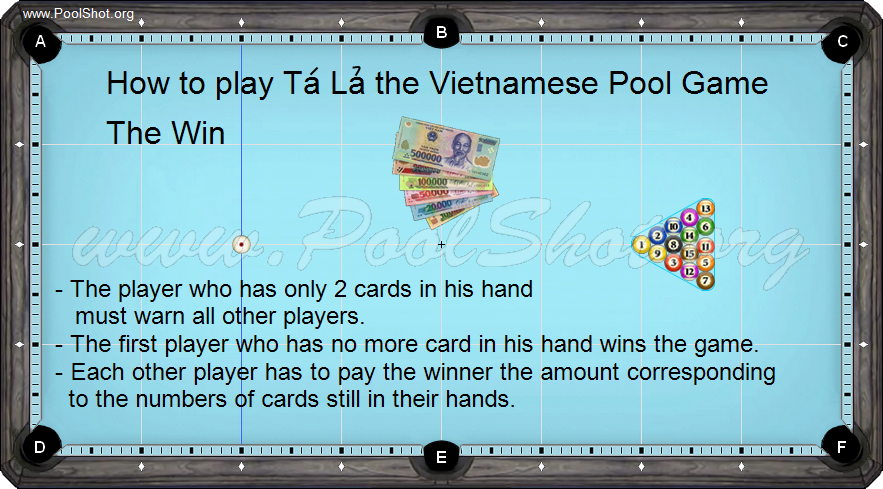 Poker Pool in Vietnam - 6